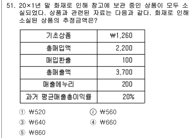2016년 회계원리 51번 문제 (보기 포함 이미지)