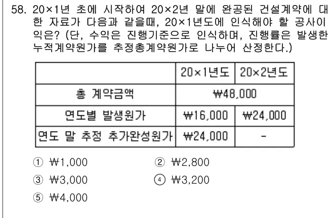 2016년 회계원리 58번 문제 (보기 포함 이미지)