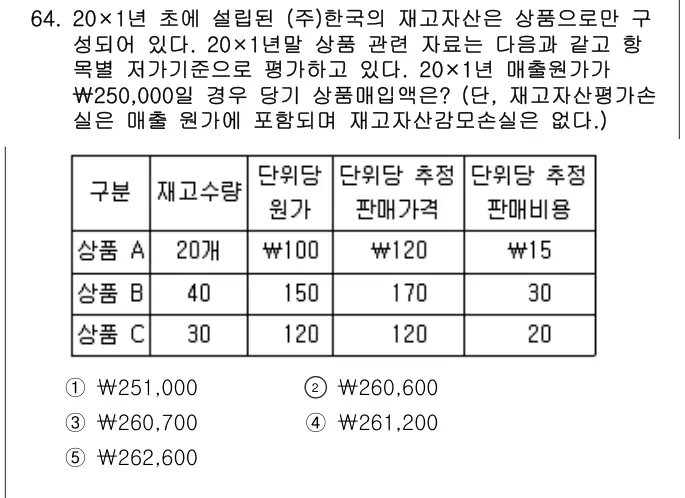 2016년 회계원리 64번 문제 (보기 포함 이미지)