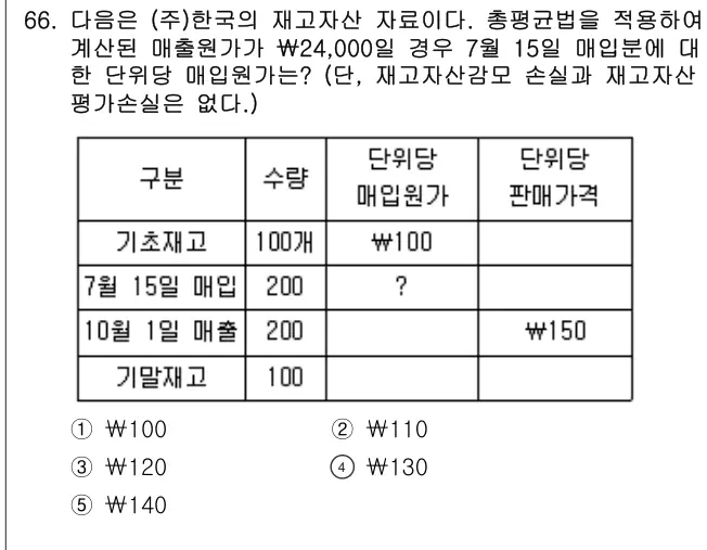 2016년 회계원리 66번 문제 (보기 포함 이미지)