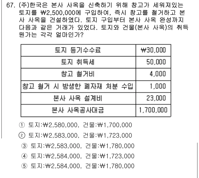 2016년 회계원리 67번 문제 (보기 포함 이미지)