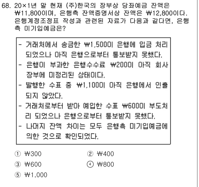 2016년 회계원리 68번 문제 (보기 포함 이미지)