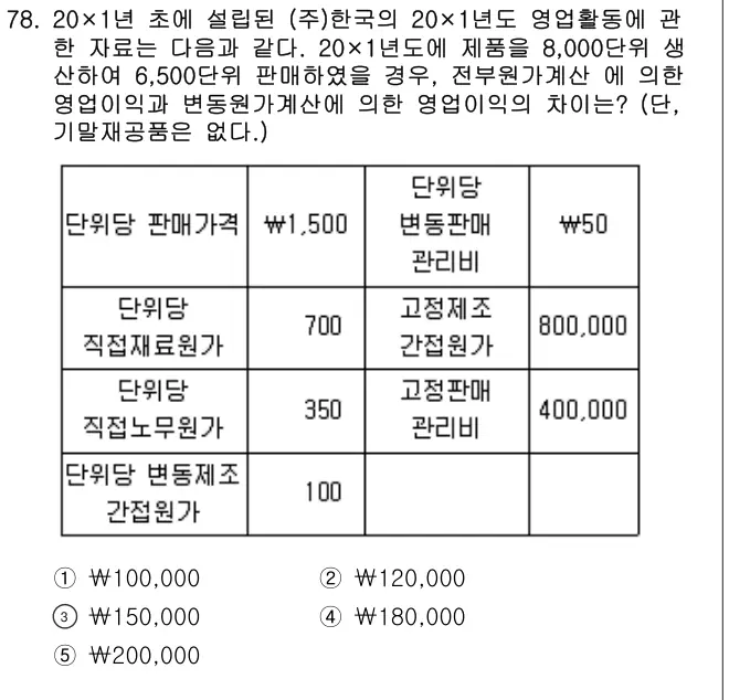 2016년 회계원리 78번 문제 (보기 포함 이미지)