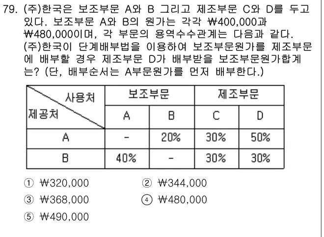 2016년 회계원리 79번 문제 (보기 포함 이미지)