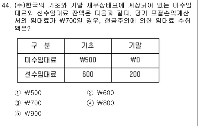 2017년 회계원리 44번 문제 (보기 포함 이미지)