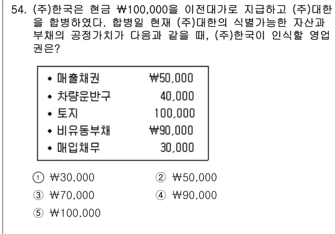 2017년 회계원리 54번 문제 (보기 포함 이미지)