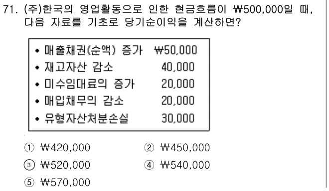 2017년 회계원리 71번 문제 (보기 포함 이미지)