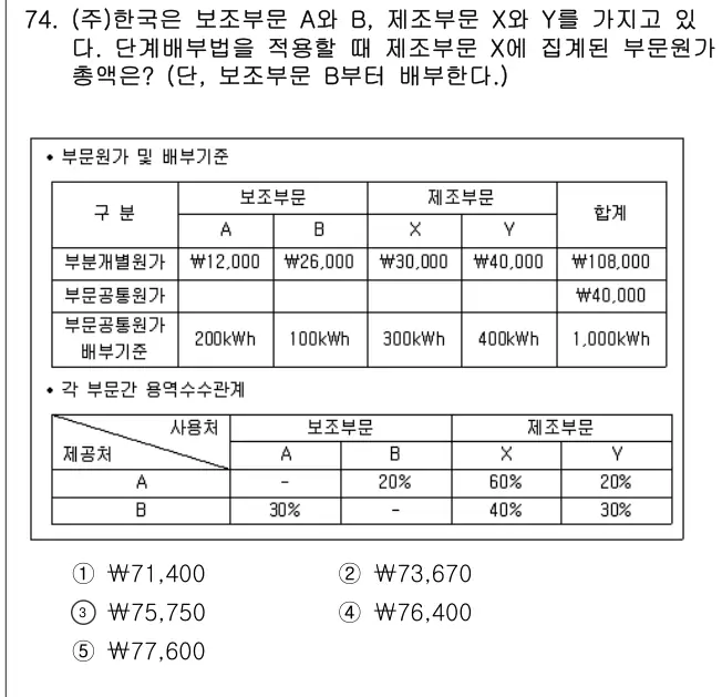 2017년 회계원리 74번 문제 (보기 포함 이미지)