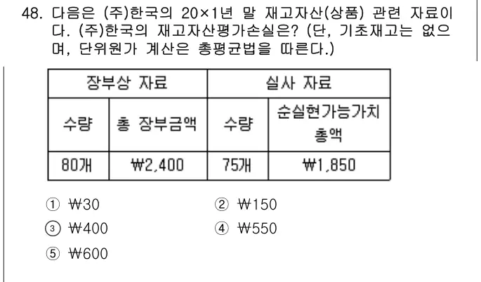 2018년 회계원리 48번 문제 (보기 포함 이미지)