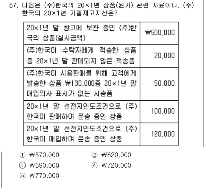 2018년 회계원리 57번 문제 (보기 포함 이미지)