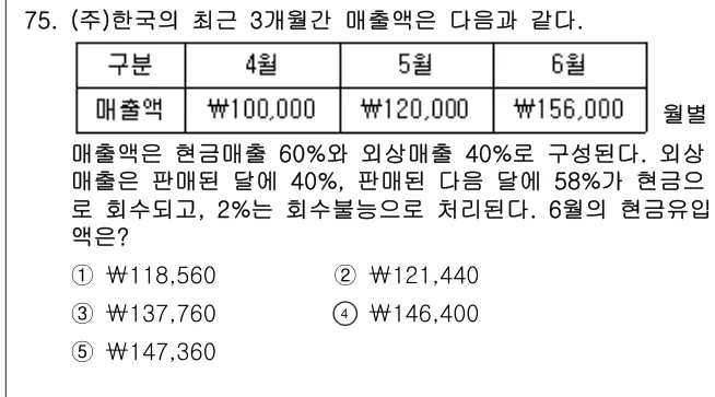 2018년 회계원리 75번 문제 (보기 포함 이미지)