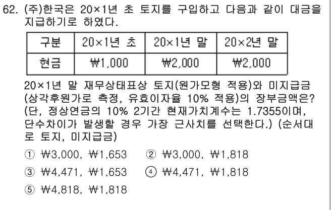 2019년 회계원리 62번 문제 (보기 포함 이미지)