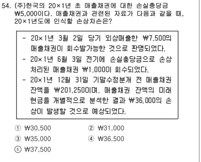 2020년 회계원리 54번 문제 (보기 포함 이미지)