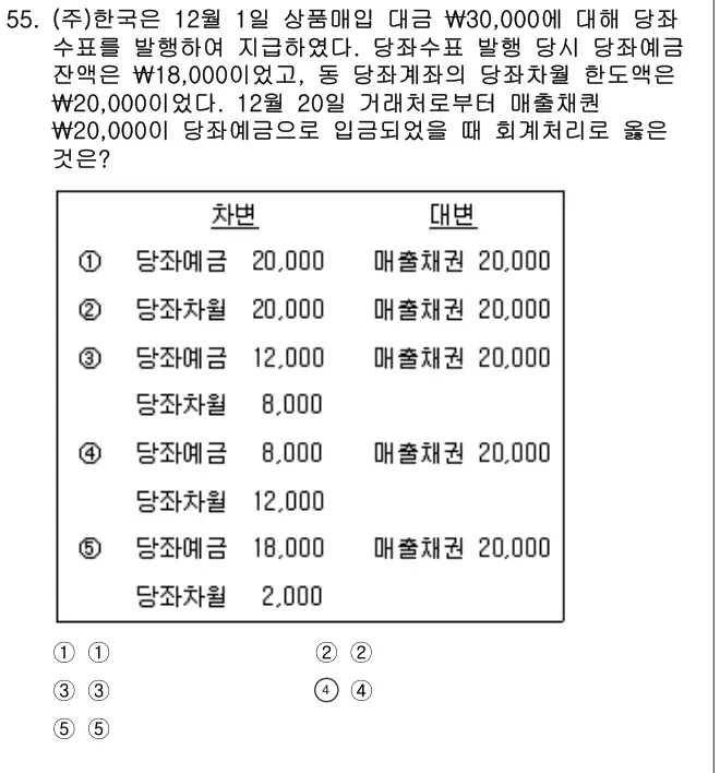 2020년 회계원리 55번 문제 (보기 포함 이미지)