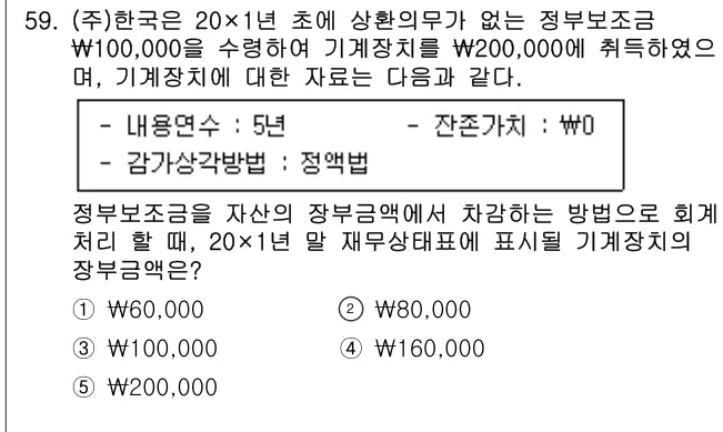 2020년 회계원리 59번 문제 (보기 포함 이미지)
