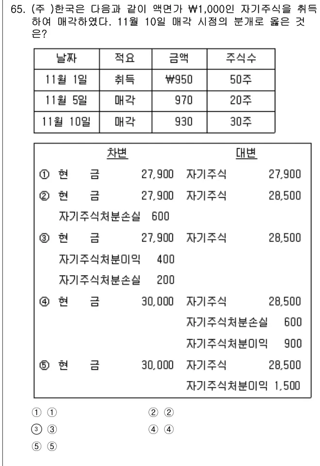 2020년 회계원리 65번 문제 (보기 포함 이미지)