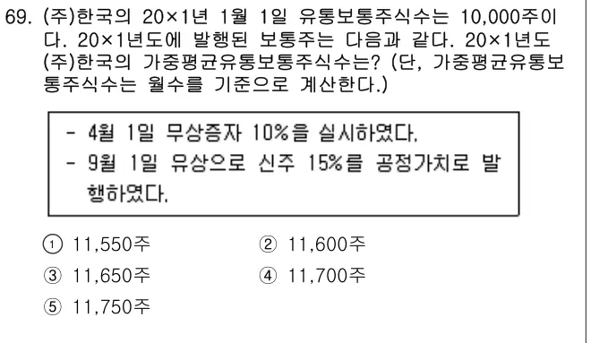 2020년 회계원리 69번 문제 (보기 포함 이미지)