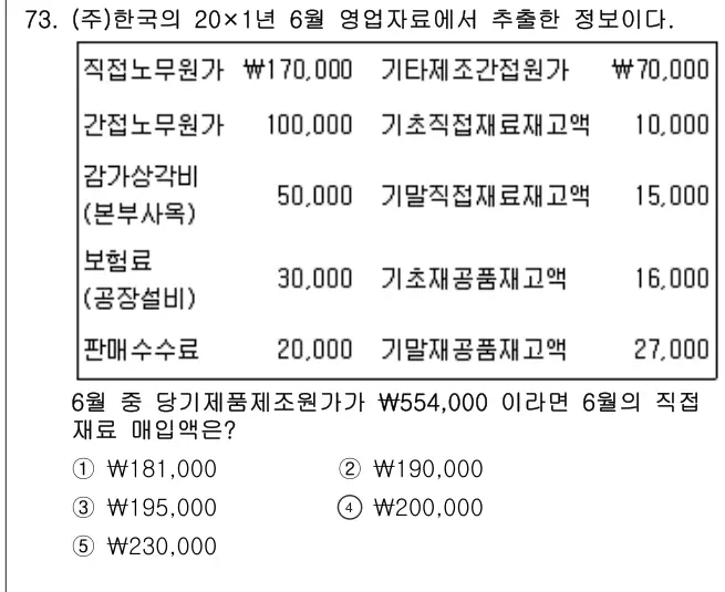 2020년 회계원리 73번 문제 (보기 포함 이미지)