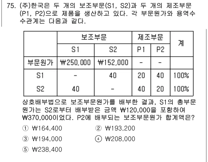 2020년 회계원리 75번 문제 (보기 포함 이미지)
