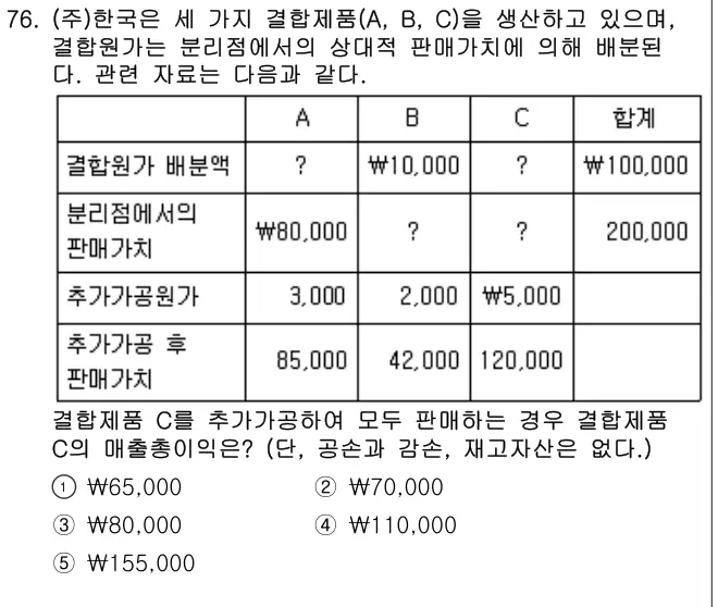 2020년 회계원리 76번 문제 (보기 포함 이미지)