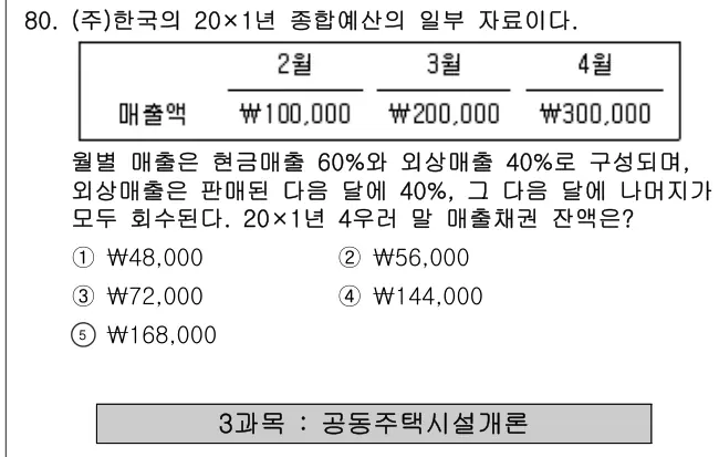 2020년 회계원리 80번 문제 (보기 포함 이미지)