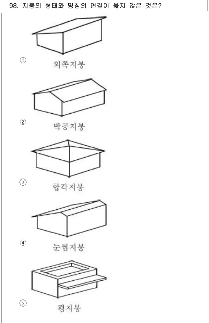 2020년 공동주택시설개론 98번 문제 (보기 포함 이미지)
