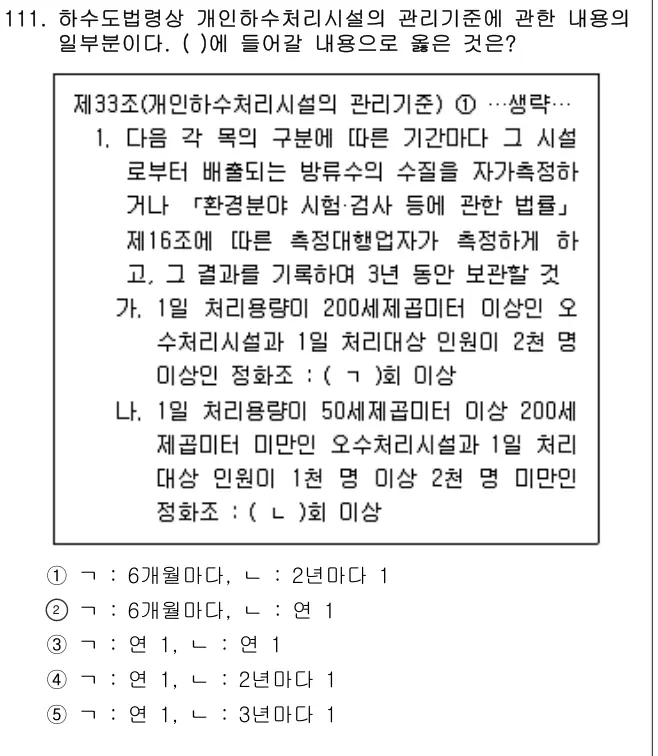2020년 공동주택시설개론 111번 문제 (보기 포함 이미지)