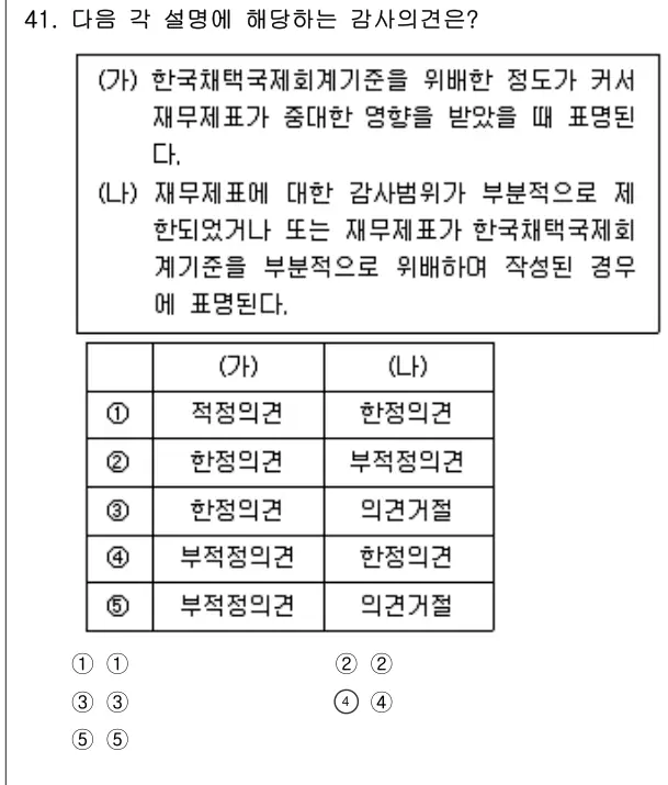 2021년 회계원리 41번 문제 (보기 포함 이미지)