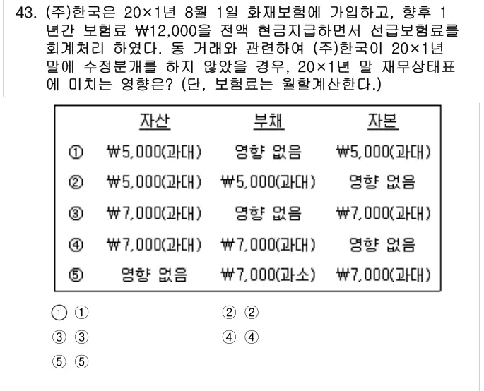 2021년 회계원리 43번 문제 (보기 포함 이미지)