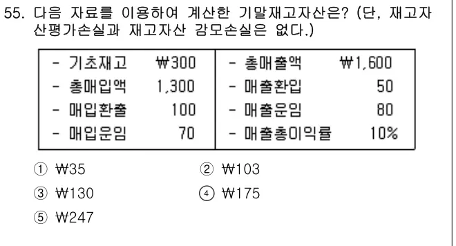 2021년 회계원리 55번 문제 (보기 포함 이미지)