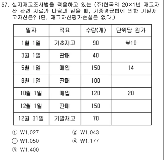 2021년 회계원리 57번 문제 (보기 포함 이미지)