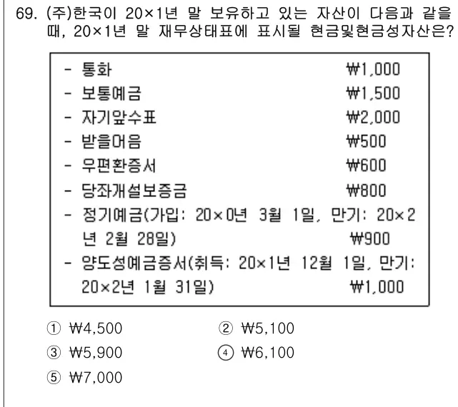 2021년 회계원리 69번 문제 (보기 포함 이미지)