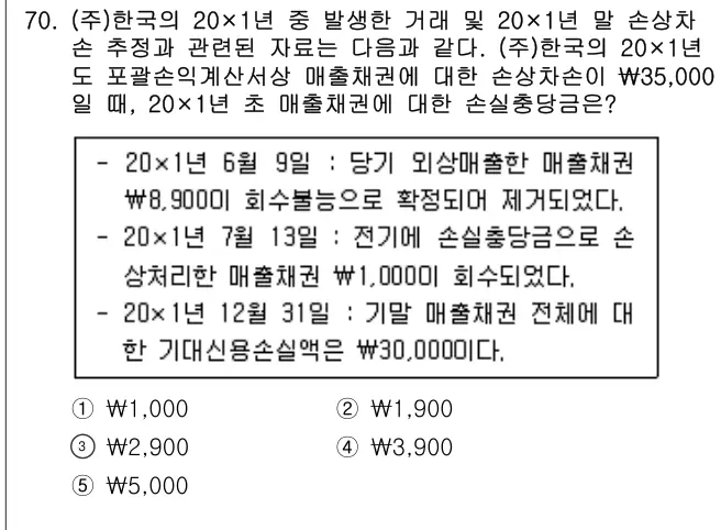 2021년 회계원리 70번 문제 (보기 포함 이미지)