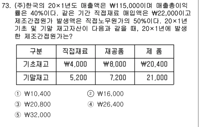 2021년 회계원리 73번 문제 (보기 포함 이미지)