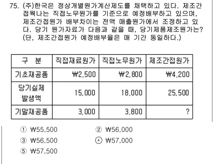 2021년 회계원리 75번 문제 (보기 포함 이미지)