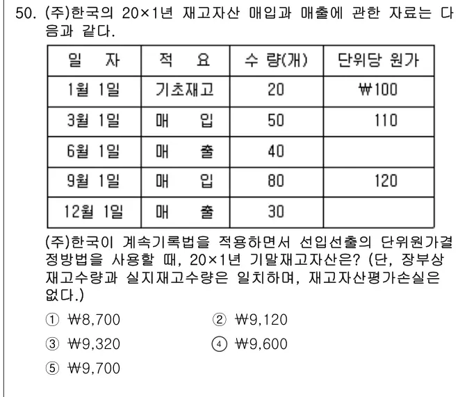 2022년 회계원리 50번 문제 (보기 포함 이미지)