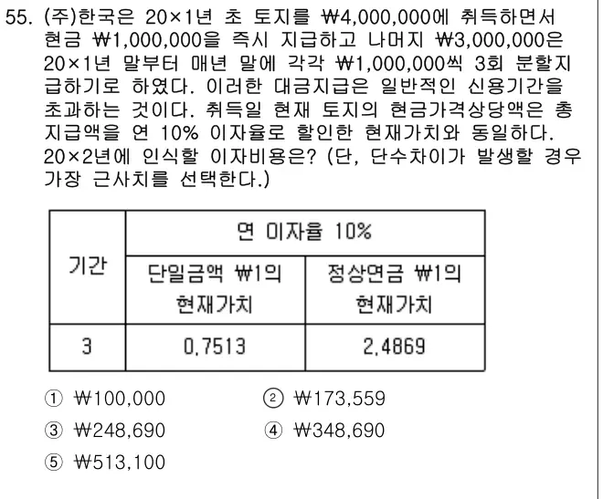 2022년 회계원리 55번 문제 (보기 포함 이미지)