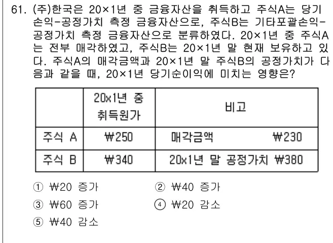 2022년 회계원리 61번 문제 (보기 포함 이미지)