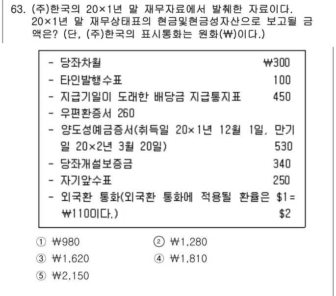 2022년 회계원리 63번 문제 (보기 포함 이미지)