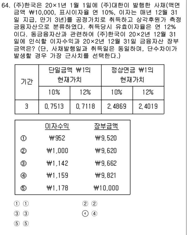2022년 회계원리 64번 문제 (보기 포함 이미지)