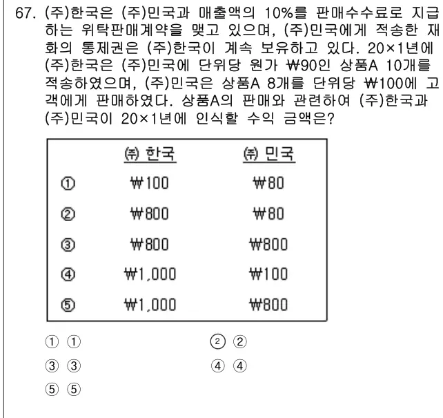 2022년 회계원리 67번 문제 (보기 포함 이미지)
