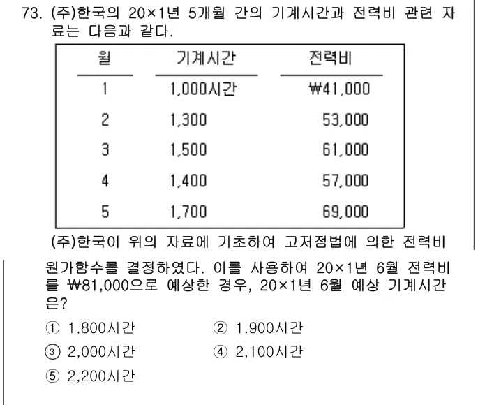 2022년 회계원리 73번 문제 (보기 포함 이미지)
