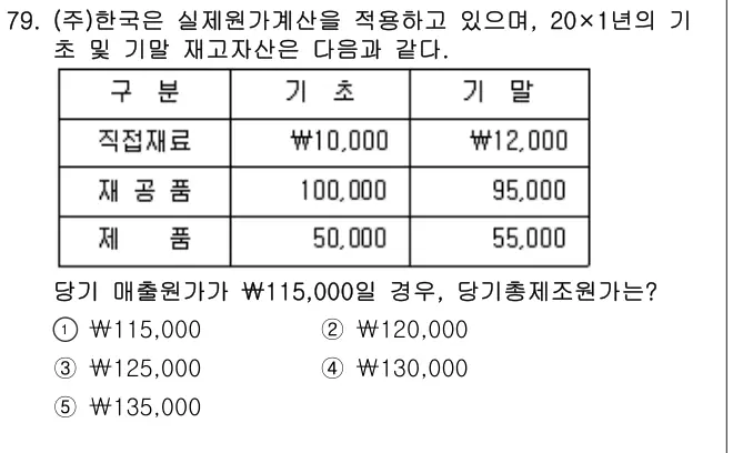 2022년 회계원리 79번 문제 (보기 포함 이미지)