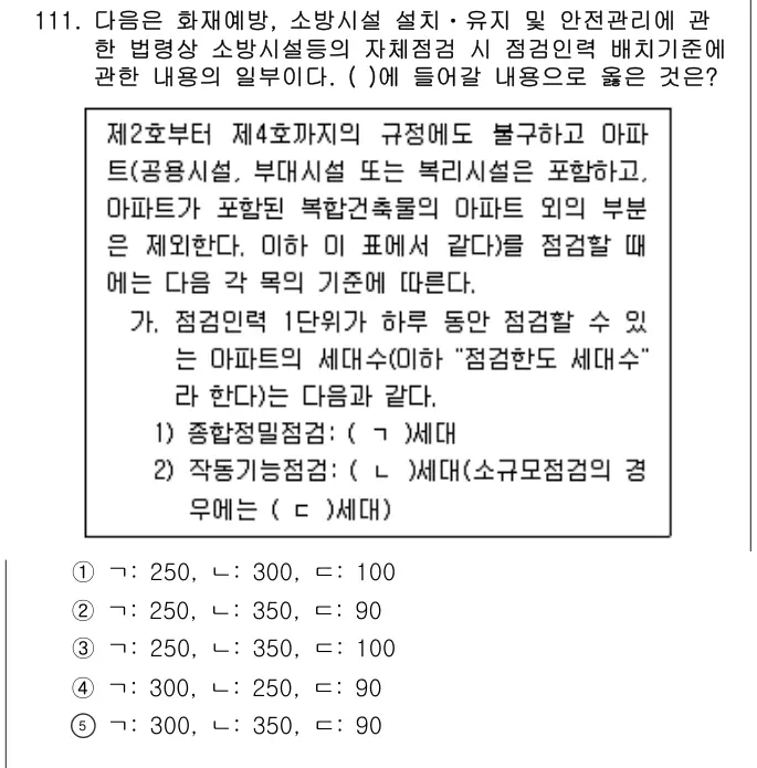 2022년 공동주택시설개론 111번 문제 (보기 포함 이미지)