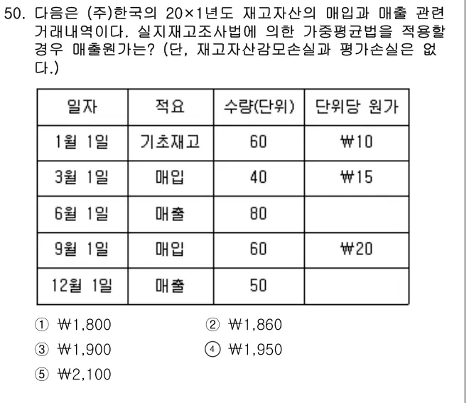 2023년 회계원리 50번 문제 (보기 포함 이미지)