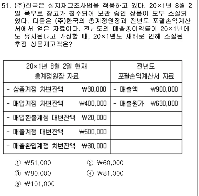 2023년 회계원리 51번 문제 (보기 포함 이미지)