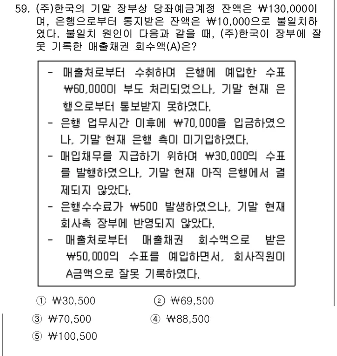2023년 회계원리 59번 문제 (보기 포함 이미지)