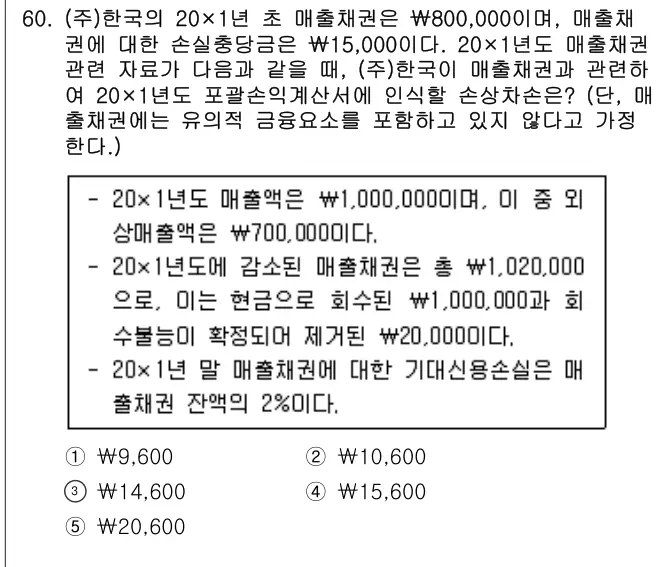 2023년 회계원리 60번 문제 (보기 포함 이미지)