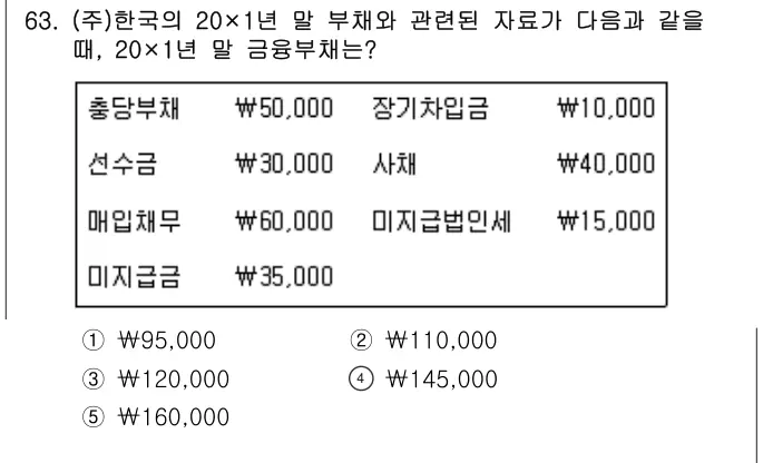 2023년 회계원리 63번 문제 (보기 포함 이미지)