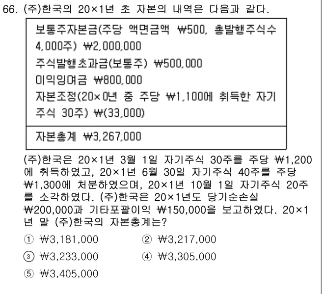 2023년 회계원리 66번 문제 (보기 포함 이미지)